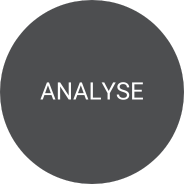 Analyse